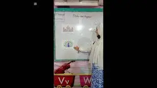 Practice of word 
