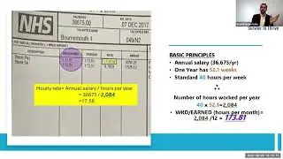 Money & Life in the UK for New Doctors (IMG Guide) | Salary, Payslips, NHS Pension & Saving Tips