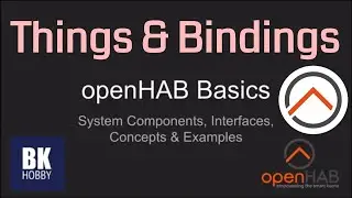 openHAB 2 Basics - Setting up Things Channels and Bindings