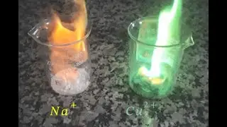 Flame Colors of Sodium and Copper Ions