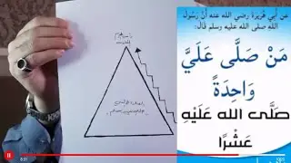 Bushaarada Saliga Nabiga ﷺ Ee uu inoosoo gudbiyey Sheekh Daariq Khuweylad