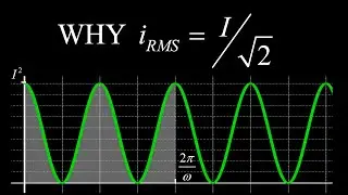 RMS values for current and voltage - full calculus derivation [AC circuit physics]