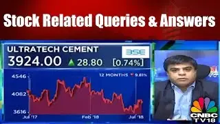 Future of Ultratech Cement, Bandhan Bank, Century Text, Mindtree & More | Your Stock | CNBC TV18