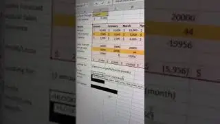 Dynamic Commentary in Excel📚