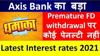 Axis Bank fd rates, Bank fd premature closure penalty charges, Axis Bank fixed deposit interest rate