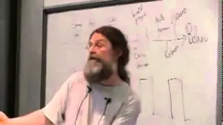 Robert Sapolsky - Female choice and alternative strategies