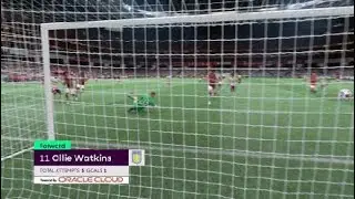 Arsenal vs Aston Villa | Premier League 2022/23 | Fifa 22 FIFA 23 Game