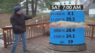 Freezing drizzle explainer