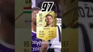 Top 100 Rated Fifa Players (Part 1) (Thanks For 100 Subs!)
