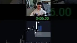Day 11 of becoming a highly profitable day trader #education #trading