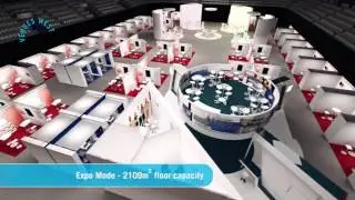 HBF Stadium - Flexibility Redefined