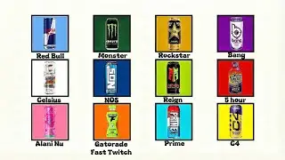 Every top energy drinks explained in 6 minutes. 