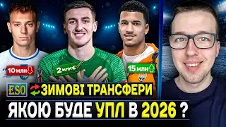 🇺🇦Зимові трансфери УПЛ 2026🔥ЛНЗ та Полісся почали закупку🔄Transfermarkt оновив ціни УПЛ