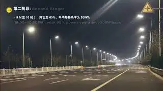 XED Intelligent Street Lighting, Smart City