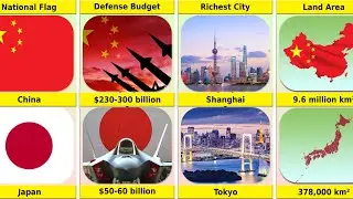 China Vs Japan: Full Country Comparison