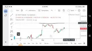 Bank nifty opening Expiry Dhamaka Move Breakout
