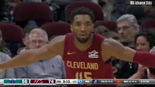 Miles Bridges | All 3-Pointers | 2024-25 Season