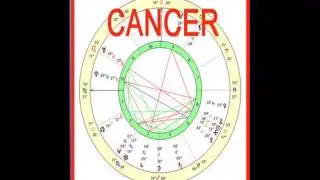 Cancer Horoscope 2013 - Your Free Cancer Horoscope 2013