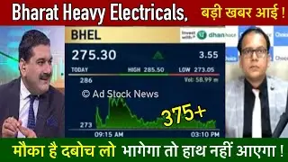 BHEL share news today | Bharat heavy electricals limited share news
