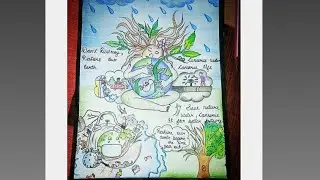 World Earth Day Poster/ restore our earth poster