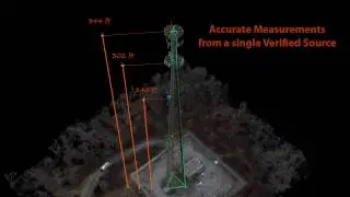 Eye-bot Aerial Solutions: Energy & Utilities -  Drone 3D models for Telecom