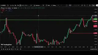 💶 EUR/USD Analysis Today 26 Dec | Euro Dollar Forecast | IFX Academy