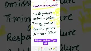 Microservices- 15 Five types of failures in inter-process communication