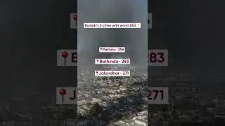Punjab&rsquo;s 5 cities with worst AQI