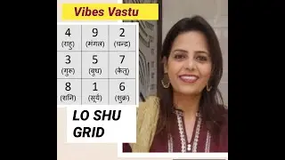 LEARN NUMEROLOGY IN HINDI..THE SECRETS OF NUMERO KUNDLI  'LO SHU GRID'  PART 1         VIBES VASTU |
