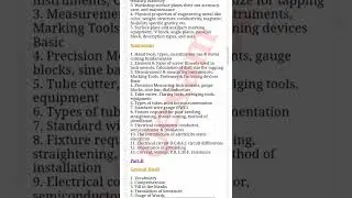 uprvunl tg2 2022 electrician, fitter & instrument syllabus/uprvunl tg2 vacancy 2022 #shorts by Qexam