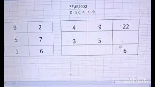 LOSHU GRID.. Raj Yog tabra tadabra du khangminasi