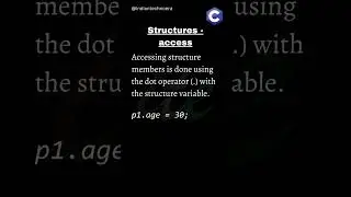 54  Structures access #c #Shorts #indiantechnoera