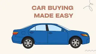 Easy Way to Buy a Car |  The 20/4/10 Rule Explained