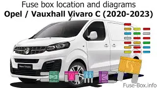 Fuse box location and diagrams: Opel / Vauxhall Vivaro C (2020-2023)