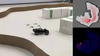 FSMI Experiment (4x Realtime)