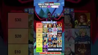 Build a Team From Elbaph to Defeat Imu/Gunko! #onepiece #manga #anime #luffy #popular