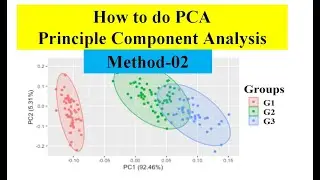 Анализ главных компонент | PCA ваших данных | Tbtool | Статистика