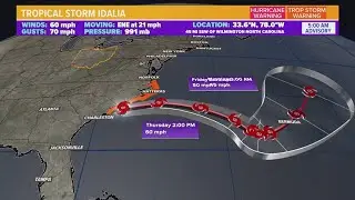 Tracking Tropical Storm Idalia in North Carolina: See the updated path