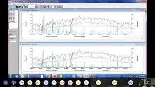 Webinar on Hydrological Modeling for Snow Fed Catchment using UBCWM, RStudio| Part 02 | Oct 13, 2020