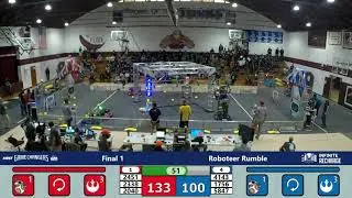 F1M1   2021 Roboteer Rumble