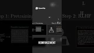AI Chatbot Training  From Pre Training to Human Feedback