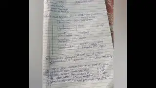 Ctet/pstet 2024 Cdp video 13