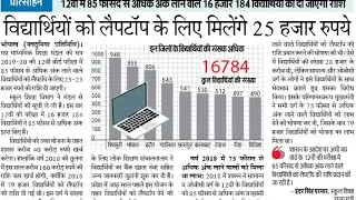Big News MP board Laptop scheme 2020 | MP board latest news |