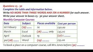 IELTS LISTENING PRACTICE TEST WITH ANSWERS- 6 May 2021