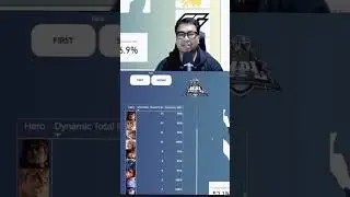 #mobilelegends #mobillegands #shortvideo #mlbb #mobilegame #mlbb #mobilelegendsbangbang 