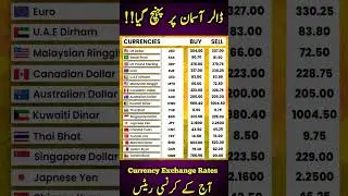 Today Currency Rate In Pakistan l Saudi Riyal l Dirham l Pound l Dollar Rate l 1 pound to PKR today