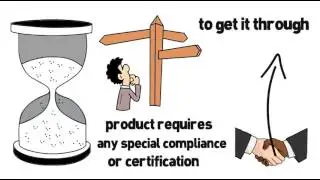 Product Validation WB VIdeo