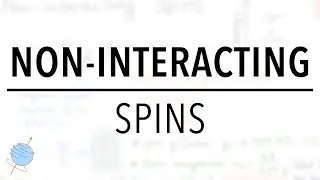 Localized Non-Interacting Spins |&nbsp;Solid State Physics