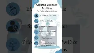 Assured minimum facilities