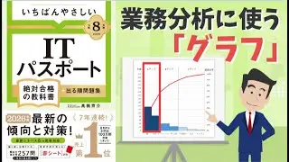 【ITパスポート】#5  業務分析に使うグラフ（ストラテジ分野）